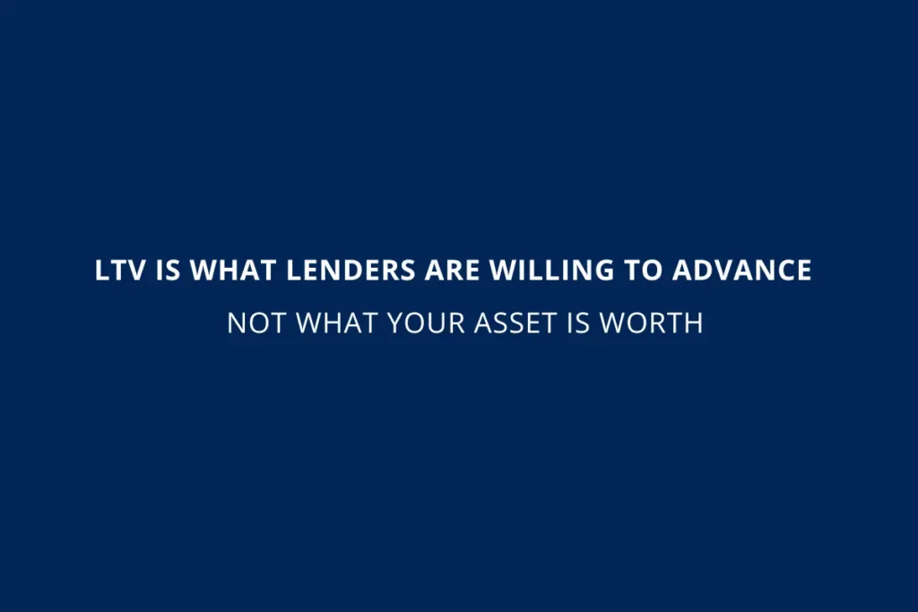 Loan to value ratio concept showing lenders control borrowing capacity rather than asset value